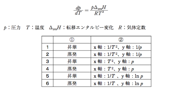 解説画像